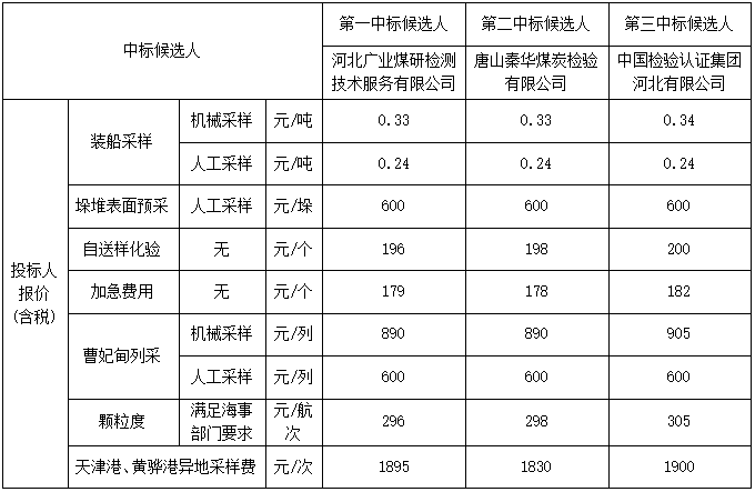 1731322160973163.png image.png