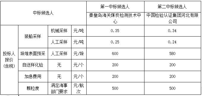 1731322183207241.png image.png