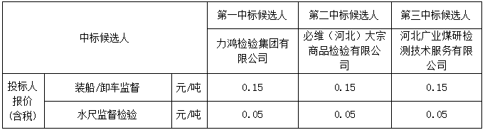 1731322199402218.png image.png