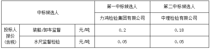 1731322207113530.png image.png