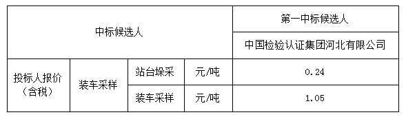 1735204005805511.png image.png