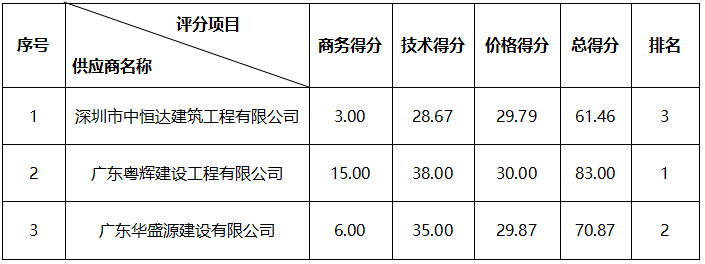 1741682751125528.png image.png