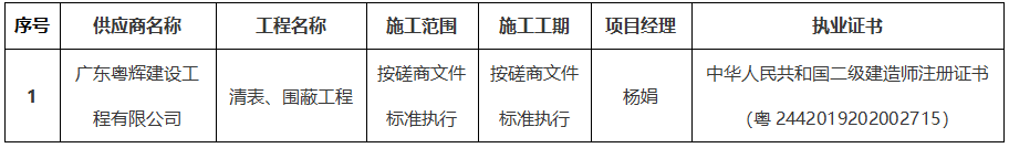 1741682775909648.png image.png