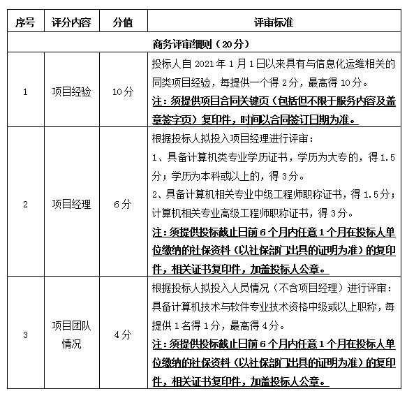 1743667556695436.png image.png