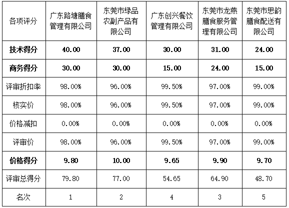 1747050095987407.png image.png