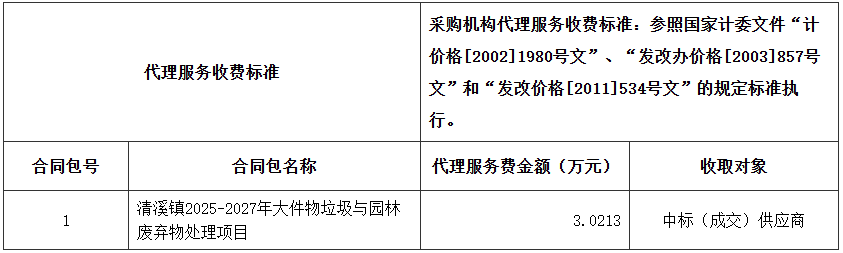 1747716899544222.png image.png