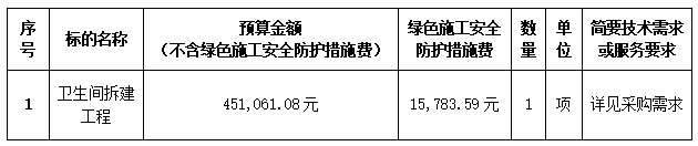 1748251410626886.png image.png