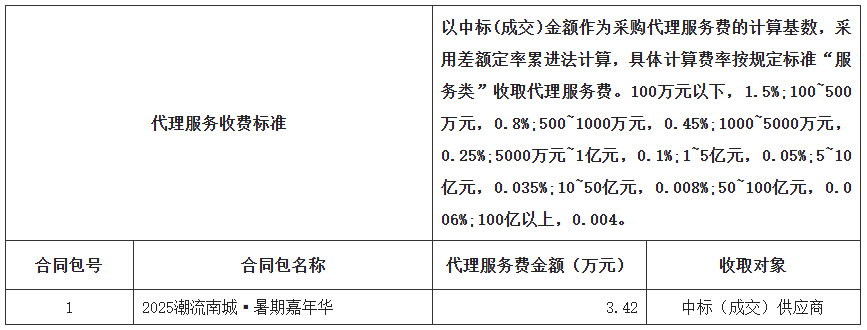 1752138512333065.png image.png