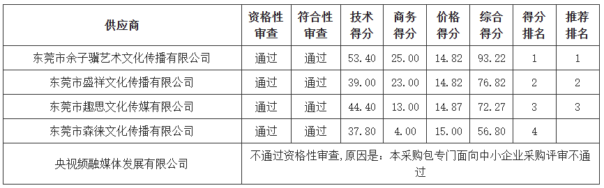 1752138524139246.png image.png