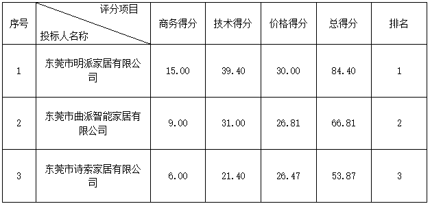 1752483164106964.png image.png