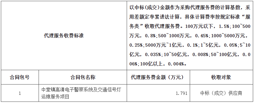 1753427390138209.png image.png