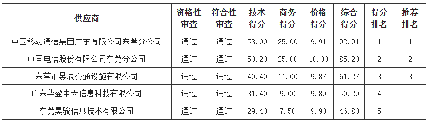 1753427406138033.png image.png