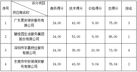 1754530678286247.png image.png