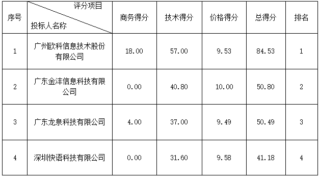 1756084104611266.png image.png