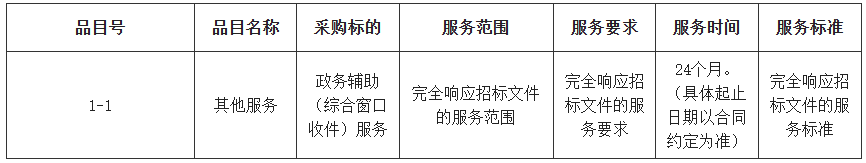 1757665262538984.png image.png